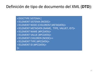 Definición de tipo de documento del XML (DTD):

     <!DOCTYPE SISTEMA [
     <!ELEMENT SISTEMA (NODE)>
     <!ELEMENT NODE (CHILDREN?,METADATA)>
     <!ELEMENT METADATA (NAME, TYPE, VALUE?, ID?)>
     <!ELEMENT NAME (#PCDATA)>
     <!ELEMENT VALUE (#PCDATA)>
     <!ELEMENT CHILDREN (NODE)+>
     <!ELEMENT TYPE (#PCDATA)>
     <!ELEMENT ID (#PCDATA)>
     ]>




                                                     27
 