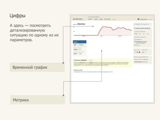 Получатьготовыйанализположительных/отрицательныхупоминаний, следитьзауровнемрепутациибренда в сети, оперативнореагироватьнаотрицательныеупоминаниятам, гдеэтонужно.