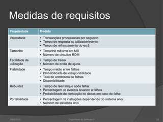 Exemplos de requisitos funcionais“O utilizador poderá pesquisar em todo o conjunto inicial de bases de dados ou num subconjunto de bases de dados por ele definido.”“A cada encomenda será atribuído um identificador único (ORDER_ID) que o utilizador poderá copiar para a área de armazenamento permanente da conta.”“O sistema disponibilizará ao utilizador visualizadores apropriados para a leitura de documentos no arquivo de documentos.”2009/201013Engenharia do Software I