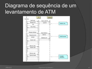 Requisitos de sistemaEspecificações mais pormenorizadas do que as dos requisitos do utilizador das funções, serviços e restrições do sistemaPretende-se que sirvam de base para o desenho do sistemaPodem ser incorporadas no contrato do sistema2009/201032Engenharia do Software I