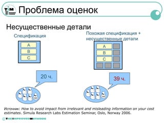 Проблема оценок
    Несущественные детали
                                              Похожая спецификация +
     Спецификация
                                              несущественные детали
             A                                         A
             B                                         B
             C                                         C



                      20 ч.                                   39 ч.


                                                       SM
                 SM




Источник: How to avoid impact from irrelevant and misleading information on your cost
estimates. Simula Research Labs Estimation Seminar, Oslo, Norway 2006.
©
 