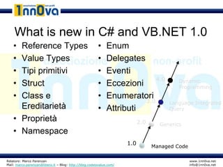 What is new in C# and VB.NET 1.0
    • Reference Types                                   •     Enum
    • Value Types                                       •     Delegates
    • Tipi primitivi                                    •     Eventi
                                                                            4.0            Dynamic
    • Struct                                            •     Eccezioni                    Programming
    • Class e                                           •     Enumeratori
                                                                        3.0            Language Integrated
      Ereditarietà                                      •     Attributi                Query

    • Proprietà                                                             2.0     Generics
    • Namespace
                                                                      1.0
                                                                                  Managed Code

Relatore: Marco Parenzan                                                                         www.1nn0va.net
Mail: marco.parenzan@libero.it – Blog: http://blog.codeisvalue.com/                              info@1nn0va.net
 
