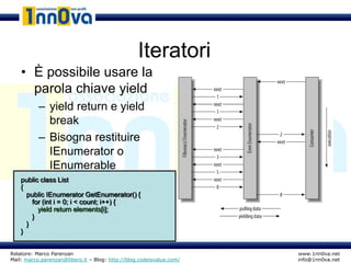Iteratori
    • È possibile usare la
      parola chiave yield
           – yield return e yield
             break
           – Bisogna restituire
             IEnumerator o
             IEnumerable
    public class List
    {
      public IEnumerator GetEnumerator() {
        for (int i = 0; i < count; i++) {
          yield return elements[i];
        }
      }
    }


Relatore: Marco Parenzan                                              www.1nn0va.net
Mail: marco.parenzan@libero.it – Blog: http://blog.codeisvalue.com/   info@1nn0va.net
 
