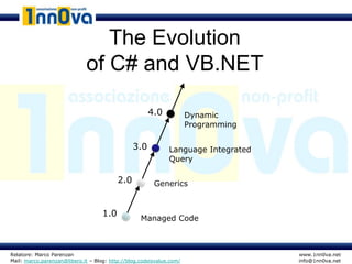 The Evolution
                             of C# and VB.NET

                                                      4.0             Dynamic
                                                                      Programming

                                                3.0           Language Integrated
                                                              Query

                                          2.0           Generics


                                    1.0
                                                   Managed Code



Relatore: Marco Parenzan                                                            www.1nn0va.net
Mail: marco.parenzan@libero.it – Blog: http://blog.codeisvalue.com/                 info@1nn0va.net
 