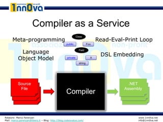 Compiler as a Service
                                                               Class
      Meta-programming                                                          Read-Eval-Print Loop
                                                    public                Foo


            Language                                             Field

                                                                                 DSL Embedding
           Object Model                              private                X

                                                                 string




         Source                                                                            .NET
           File                                                                          Assembly
        Source code
        Source code                                 Compiler                             Source code
                                                                                         Source code




Relatore: Marco Parenzan                                                                       www.1nn0va.net
Mail: marco.parenzan@libero.it – Blog: http://blog.codeisvalue.com/                            info@1nn0va.net
 