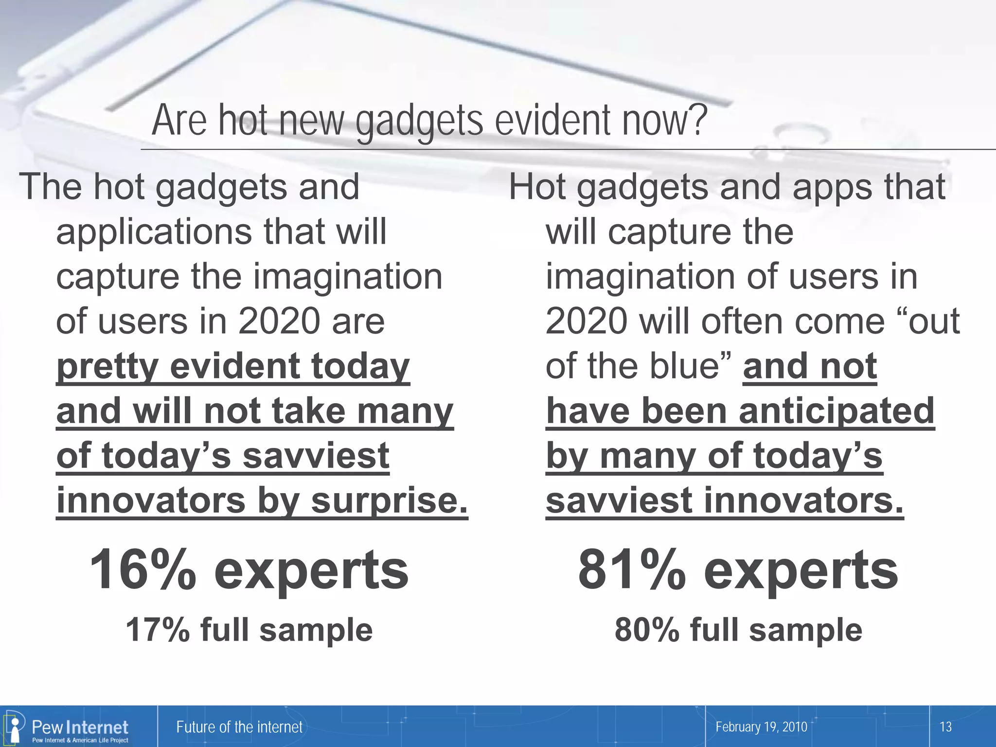 Are hot new gadgets evident now?
The hot gadgets and              Hot gadgets and apps that
  applications that will           will capture the
  capture the imagination          imagination of users in
  of users in 2020 are             2020 will often come “out
  pretty evident today             of the blue” and not
  and will not take many           have been anticipated
  of today’s savviest              by many of today’s
  innovators by surprise.          savviest innovators.

   16% experts                       81% experts
     17% full sample                   80% full sample

        Future of the internet               February 19, 2010   13
 