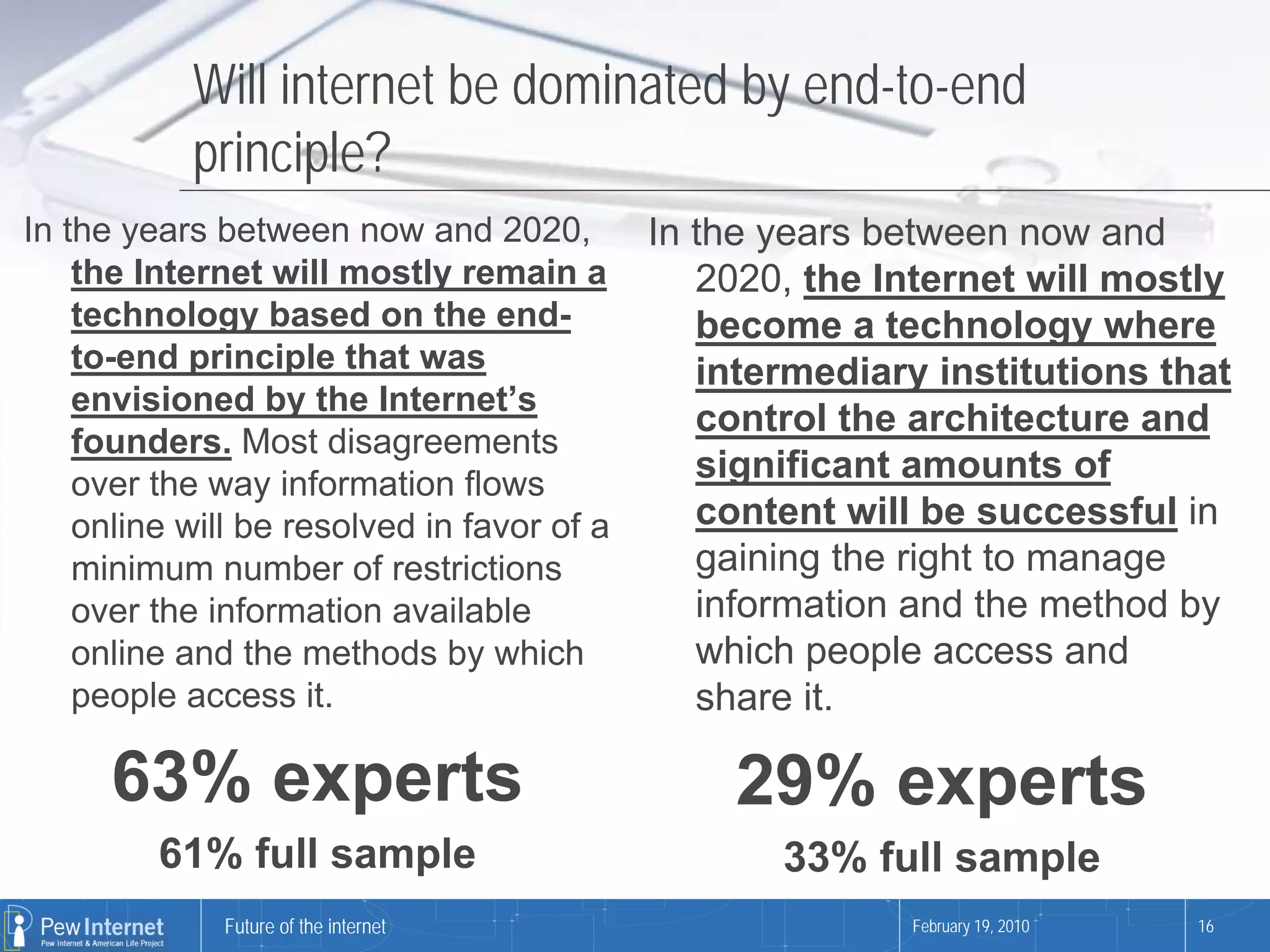 Will internet be dominated by end-to-end
           principle?
In the years between now and 2020,          In the years between now and
    the Internet will mostly remain a          2020, the Internet will mostly
    technology based on the end-               become a technology where
    to-end principle that was                  intermediary institutions that
    envisioned by the Internet’s
                                               control the architecture and
    founders. Most disagreements
    over the way information flows
                                               significant amounts of
    online will be resolved in favor of a      content will be successful in
    minimum number of restrictions             gaining the right to manage
    over the information available             information and the method by
    online and the methods by which            which people access and
    people access it.                          share it.

      63% experts                               29% experts
         61% full sample                           33% full sample
              Future of the internet                      February 19, 2010   16
 