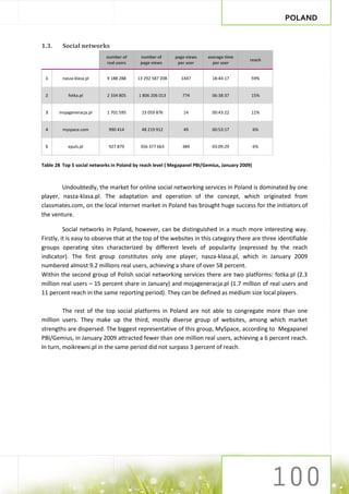 POLAND


1.3.     Social networks
                            number of      number of       page views    average time
                                                                                            reach
                            real users     page views       per user       per user


 1       nasza-klasa.pl      9 188 288    13 292 587 208     1447          18:44:17         59%


 2          fotka.pl         2 334 805     1 806 206 013      774          06:38:37         15%


 3     mojageneracja.pl      1 701 595      23 059 876        14           00:43:22         11%


 4       myspace.com         990 414        48 219 912        49           00:53:17             6%


 5          epuls.pl         927 879       356 377 663        384          03:09:29             6%


Table 28 Top 5 social networks in Poland by reach level ( Megapanel PBI/Gemius, January 2009)



        Undoubtedly, the market for online social networking services in Poland is dominated by one
player, nasza-klasa.pl. The adaptation and operation of the concept, which originated from
classmates.com, on the local internet market in Poland has brought huge success for the initiators of
the venture.

          Social networks in Poland, however, can be distinguished in a much more interesting way.
Firstly, it is easy to observe that at the top of the websites in this category there are three identifiable
groups operating sites characterized by different levels of popularity (expressed by the reach
indicator). The first group constitutes only one player, nasza-klasa.pl, which in January 2009
numbered almost 9.2 millions real users, achieving a share of over 58 percent.
Within the second group of Polish social networking services there are two platforms: fotka.pl (2.3
million real users – 15 percent share in January) and mojageneracja.pl (1.7 million of real users and
11 percent reach in the same reporting period). They can be defined as medium size local players.

         The rest of the top social platforms in Poland are not able to congregate more than one
million users. They make up the third, mostly diverse group of websites, among which market
strengths are dispersed. The biggest representative of this group, MySpace, according to Megapanel
PBI/Gemius, in January 2009 attracted fewer than one million real users, achieving a 6 percent reach.
In turn, moikrewni.pl in the same period did not surpass 3 percent of reach.
 