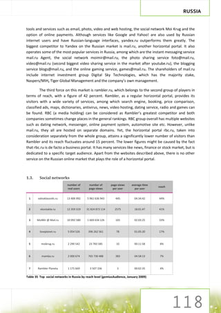 RUSSIA


tools and services such as email, photo, video and web hosting, the social network Moi Krug and the
option of online payments. Although services like Google and Yahoo! are also used by Russian
internet users and have Russian-language interfaces, yandex.ru outperforms them greatly. The
biggest competitor to Yandex on the Russian market is mail.ru, another horizontal portal. It also
operates some of the most popular services in Russia, among which are the instant messaging service
mail.ru Agent, the social network moimir@mail.ru, the photo sharing service foto@mail.ru,
video@mail.ru (second biggest video sharing service in the market after youtube.ru), the blogging
service blogs@mail.ru, and the online gaming service, games@mail.ru. The shareholders of mail.ru
include internet investment group Digital Sky Technologies, which has the majority stake,
Naspers/MIH, Tiger Global Management and the company’s own management.

         The third force on this market is rambler.ru, which belongs to the second group of players in
terms of reach, with a figure of 42 percent. Rambler, as a regular horizontal portal, provides its
visitors with a wide variety of services, among which search engine, booking, price comparison,
classified ads, maps, dictionaries, antivirus, news, video hosting, dating service, radio and games can
be found. RBC (a media holding) can be considered as Rambler’s greatest competitor and both
companies sometimes change places in the general rankings. RBC group overall has multiple websites
such as dating network, messenger, online payment system, automotive site etc. However, unlike
mail.ru, they all are hosted on separate domains. Yet, the horizontal portal rbc.ru, taken into
consideration separately from the whole group, attains a significantly lower number of visitors than
Rambler and its reach fluctuates around 15 percent. The lower figures might be caused by the fact
that rbc.ru is de facto a business portal. It has many services like news, finance or stock market, but is
dedicated to a specific target audience. Apart from the websites described above, there is no other
service on the Russian online market that plays the role of a horizontal portal.



1.3.     Social networks
                            number of      number of       page views    average time
                                                                                        reach
                            real users     page views       per user       per user


 1      odnoklassniki.ru    13 406 992    5 961 636 943       445          04:34:42     44%


 2       vkontakte.ru       12 359 319    31 824 873 114     2575          18:01:47     41%


 3     MoiMir @ Mail.ru     10 092 580    1 669 634 126       165          02:03:25     33%


 4       loveplanet.ru       5 054 526     396 262 561        78           01:05:20     17%



 5        moikrug.ru         2 290 542     23 783 585         10           00:11:58      8%



 6        mamba.ru           2 000 674     765 730 488        383          04:58:13      7%



 7      Rambler Planeta      1 175 669      3 507 336          3           00:02:35      4%

Table 35 Top social networks in Russia by reach level (gemiusAudience, January 2009)
 