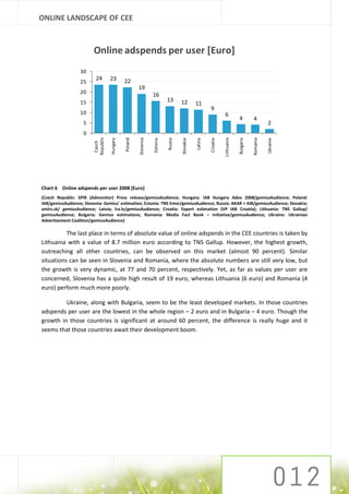 ONLINE LANDSCAPE OF CEE



                         Online adspends per user [Euro]
                  30
                          24        23        22
                  25
                                                       19
                  20                                              16
                  15                                                        13       12         11
                                                                                                         9
                  10                                                                                               6
                                                                                                                               4          4
                    5                                                                                                                               2
                    0
                         Republic




                                                                                                                   Lithuania
                                                       Slovenia




                                                                                                                                          Romania
                                              Poland
                                    Hungary




                                                                                                                               Bulgaria
                                                                                                         Croatia
                                                                            Russia




                                                                                                                                                    Ukraine
                                                                                     Slovakia
                                                                  Estonia




                                                                                                Latvia
                          Czech




Chart 6 Online adspends per user 2008 [Euro]
(Czech Republic: SPIR (Admonitor) Press release/gemiusAudience; Hungary: IAB Hungary Adex 2008/gemiusAudience; Poland:
IAB/gemiusAudience; Slovenia: Gemius' estimation; Estonia: TNS Emor/gemiusAudience; Russia: AKAR + AIB/gemiusAudience; Slovakia:
amirs.sk/ gemiusAudience; Latvia; lra.lv/gemiusAudience; Croatia: Expert estimation (VP IAB Croatia); Lithuania: TNS Gallup/
gemiusAudience; Bulgaria: Gemius estimations; Romania: Media Fact Book – Initiative/gemiusAudience; Ukraine: Ukrainian
Advertisement Coalition/gemiusAudience)

          The last place in terms of absolute value of online adspends in the CEE countries is taken by
Lithuania with a value of 8.7 million euro according to TNS Gallup. However, the highest growth,
outreaching all other countries, can be observed on this market (almost 90 percent). Similar
situations can be seen in Slovenia and Romania, where the absolute numbers are still very low, but
the growth is very dynamic, at 77 and 70 percent, respectively. Yet, as far as values per user are
concerned, Slovenia has a quite high result of 19 euro, whereas Lithuania (6 euro) and Romania (4
euro) perform much more poorly.

         Ukraine, along with Bulgaria, seem to be the least developed markets. In those countries
adspends per user are the lowest in the whole region – 2 euro and in Bulgaria – 4 euro. Though the
growth in those countries is significant at around 60 percent, the difference is really huge and it
seems that those countries await their development boom.
 