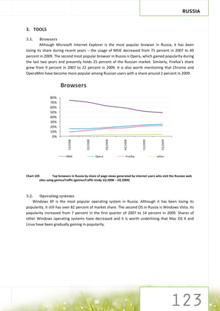 RUSSIA


3. TOOLS

3.1.     Browsers
         Although Microsoft Internet Explorer is the most popular browser in Russia, it has been
losing its share during recent years – the usage of MSIE decreased from 75 percent in 2007 to 49
percent in 2009. The second most popular browser in Russia is Opera, which gained popularity during
the last two years and presently holds 25 percent of the Russian market. Similarly, Firefox’s share
grew from 9 percent in 2007 to 22 percent in 2009. It is also worth mentioning that Chrome and
OperaMini have become more popular among Russian users with a share around 2 percent in 2009.


                        Browsers
                 80%
                 70%
                 60%
                 50%
                 40%
                 30%
                 20%
                 10%
                  0%
                             1Q 2008




                                                             3Q 2008




                                                                       4Q 2008




                                                                                                 2Q 2009
                                           2Q 2008




                                                                                    1Q 2009



                            MSIE                     Opera                Firefox             other




Chart 103          Top browsers in Russia by share of page views generated by internet users who visit the Russian web
         sites using gemiusTraffic (gemiusTraffic study 1Q 2008 – 2Q 2009)



3.2.    Operating systems
    Windows XP is the most popular operating system in Russia. Although it has been losing its
popularity, it still has over 82 percent of market share. The second OS in Russia is Windows Vista. Its
popularity increased from 7 percent in the first quarter of 2007 to 14 percent in 2009. Shares of
other Windows operating systems have decreased and it is worth underlining that Mac OS X and
Linux have been gradually gaining in popularity.
 