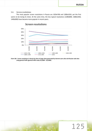 RUSSIA


3.4.   Screen resolutions
       The most popular screen resolutions in Russia are 1024x768 and 1280x1024, yet the first
seems to be losing its share. At the same time, the less typical resolutions (1280x800, 1680x1050,
1440x900) have became more popular in recent years.


                        Screen resolutions
                 50%

                 40%

                 30%

                 20%

                 10%

                  0%
                              1Q 2008




                                                               3Q 2008




                                                                         4Q 2008




                                                                                                  2Q 2009
                                           2Q 2008




                                                                                      1Q 2009
                       1024 x 768                    1280 x 1024         1280 x 800             1440 x 900
                       1680 x 1050                   1152 x 864          other


Chart 106 Screen resolutions in Russia by share of page views generated by internet users who visit Russian web sites
         using gemiusTraffic (gemiusTraffic study 1Q 2008 – 2Q 2009)
 