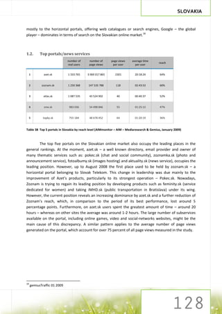 SLOVAKIA


mostly to the horizontal portals, offering web catalogues or search engines, Google – the global
player – dominates in terms of search on the Slovakian online market.18



1.2.       Top portals/news services
                             number of     number of      page views     average time
                                                                                           reach
                             real users    page views      per user        per user


     1       azet.sk         1 333 765    3 069 017 865      2301          20:18:24         64%


     2      zoznam.sk        1 250 368     147 535 788       118           02:43:53         60%


     3       atlas.sk        1 087 535     43 524 902         40           00:40:37         52%


     4       sme.sk           983 036      54 498 846         55           01:25:13         47%


     5       topky.sk         755 184      48 678 452         64           01:20:19         36%


Table 38 Top 5 portals in Slovakia by reach level (AIMmonitor – AIM – Mediaresearch & Gemius, January 2009)



        The top five portals on the Slovakian online market also occupy the leading places in the
general rankings. At the moment, azet.sk – a well known directory, email provider and owner of
many thematic services such as: pokec.sk (chat and social community), zoznamka.sk (photo and
announcement service), fotoalbumy.sk (images hosting) and aktuality.sk (news service), occupies the
leading position. However, up to August 2008 the first place used to be held by zoznam.sk – a
horizontal portal belonging to Slovak Telekom. This change in leadership was due mainly to the
improvement of Azet’s products, particularly to its strongest operation – Pokec.sk. Nowadays,
Zoznam is trying to regain its leading position by developing products such as feminity.sk (service
dedicated for women) and taking iMHD.sk (public transportation in Bratislava) under its wing.
However, the current position reveals an increasing dominance by azet.sk and a further reduction of
Zoznam’s reach, which, in comparison to the period of its best performance, lost around 5
percentage points. Furthermore, on azet.sk users spent the greatest amount of time – around 20
hours – whereas on other sites the average was around 1-2 hours. The large number of subservices
available on the portal, including online games, video and social-networks websites, might be the
main cause of this discrepancy. A similar pattern applies to the average number of page views
generated on the portal, which account for over 75 percent of all page views measured in the study.




18
     gemiusTraffic 01 2009
 