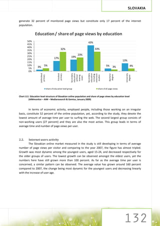 SLOVAKIA


generate 32 percent of monitored page views but constitute only 17 percent of the internet
population.


               Education / share of page views by education
        50%
                                                                           43%
        45%
        40%
        35%                                         32%                          33%
        30%
        25%
                                                                     23%
                                           17%                 19%
        20%
                                                                                                             13%
        15%
        10%                 5%                                                              5%                        4%
         5%       3%                                                                                 3%
         0%                                                   Secondary




                                                                           Secondary
                     Unfinished




                                                              education




                                                                           education




                                                                                                               University
                                               Finished




                                                                                               Bachelor
                                                                           extension
                                               primary




                                                                            including




                                                                                                degree
                                                               without
                      primary




                                                                             studies




                                                                                                                degree
                                                               leaving
                                                                exam


                                  share of education level group                   share of all page views


Chart 111 Education level structure of Slovakian online population and share of page views by education level
         (AIMmonitor – AIM – Mediaresearch & Gemius, January 2009)



        In terms of economic activity, employed people, including those working on an irregular
basis, constitute 52 percent of the online population, yet, according to the study, they devote the
lowest amount of average time per user to surfing the web. The second largest group consists of
non-working users (27 percent) and they are also the most active. This group leads in terms of
average time and number of page views per user.



2.2.    Internet users activity
        The Slovakian online market measured in the study is still developing in terms of average
number of page views per visitor and comparing to the year 2007, the figure has almost tripled.
Growth was most dynamic among the youngest users, aged 15-24, and decreased respectively for
the older groups of users. The lowest growth can be observed amongst the eldest users, yet the
numbers here have still grown more than 100 percent. As far as the average time per user is
concerned, a similar pattern can be observed. The average value has grown around 160 percent
compared to 2007, the change being most dynamic for the youngest users and decreasing linearly
with the increase of user age.
 