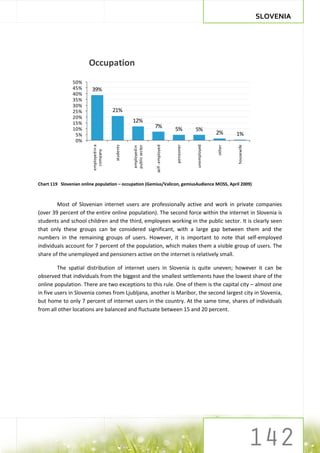 SLOVENIA




                       Occupation
                50%
                45%      39%
                40%
                35%
                30%
                25%                      21%
                20%
                15%                                 12%
                                                                    7%                5%
                10%                                                                               5%
                 5%                                                                                            2%      1%
                 0%




                                                                                      pensioner
                         employed in a




                                                                                                  unemployed
                                         students




                                                                    self - employed




                                                                                                                       housewife
                                                    public sector




                                                                                                               other
                                                    employed in
                           company




Chart 119 Slovenian online population – occupation (Gemius/Valicon, gemiusAudience MOSS, April 2009)



        Most of Slovenian internet users are professionally active and work in private companies
(over 39 percent of the entire online population). The second force within the internet in Slovenia is
students and school children and the third, employees working in the public sector. It is clearly seen
that only these groups can be considered significant, with a large gap between them and the
numbers in the remaining groups of users. However, it is important to note that self-employed
individuals account for 7 percent of the population, which makes them a visible group of users. The
share of the unemployed and pensioners active on the internet is relatively small.

         The spatial distribution of internet users in Slovenia is quite uneven; however it can be
observed that individuals from the biggest and the smallest settlements have the lowest share of the
online population. There are two exceptions to this rule. One of them is the capital city – almost one
in five users in Slovenia comes from Ljubljana, another is Maribor, the second largest city in Slovenia,
but home to only 7 percent of internet users in the country. At the same time, shares of individuals
from all other locations are balanced and fluctuate between 15 and 20 percent.
 
