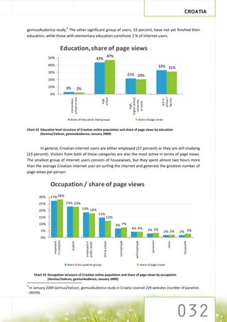 CROATIA


gemiusAudience study.4 The other significant group of users, 33 percent, have not yet finished their
education, while those with elementary education constitute 2 % of internet users.


                           Education, share of page views
              50%                                                                      47%
                                                                    43%
              40%                                                                                                                                     33% 31%
              30%
                                                                                                           21% 20%
              20%

              10%              3%             2%
                0%




                                                                                                           higher school,




                                                                                                                                                       school /
                                 school or less




                                                                      school




                                                                                                                                                       faculty
                                  elementary




                                                                                                                                                        still in
                                                                       high




                                                                                                             university
                                                                                                              or more
                                                                                                               high,
                                 share of education level groups                                                          share of page views


Chart 22 Education level structure of Croatian online population and share of page views by education
         (Gemius/Valicon, gemiusAudience, January 2009)



        In general, Croatian internet users are either employed (27 percent) or they are still studying
(23 percent). Visitors from both of these categories are also the most active in terms of page views.
The smallest group of internet users consists of housewives, but they spent almost two hours more
than the average Croatian internet user on surfing the internet and generate the greatest number of
page views per person.


                Occupation / share of page views
        30%     27% 28%
        25%                    23% 23%
                                                   19% 18%
        20%
                                                                    15%
        15%                                                                         12%
        10%                                                                                  6% 7%
                                                                                                             4% 4%                    3% 3%
         5%                                                                                                                                             2% 2%       2% 3%
         0%
                                                                                                                                          pensioner
                  in company




                                                                                              unemployed




                                                                                                                 self employed
                                                                          still at school
                   employed




                                                                                                                                                                     housewife
                                                                                                                                                            other
                                    student




                                                    public sector
                                                    employed in




                               share of occupation groups                                                                        share of page views


    Chart 23 Occupation structure of Croatian online population and share of page views by occupation
             (Gemius/Valicon, gemiusAudience, January 2009)

4
  In January 2009 Gemius/Valicon, gemiusAudience study in Croatia covered 229 websites (number of panelists
- 28339).
 