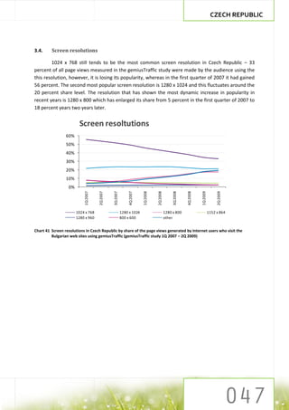 CZECH REPUBLIC




3.4.     Screen resolutions

        1024 x 768 still tends to be the most common screen resolution in Czech Republic – 33
percent of all page views measured in the gemiusTraffic study were made by the audience using the
this resolution, however, it is losing its popularity, whereas in the first quarter of 2007 it had gained
56 percent. The second most popular screen resolution is 1280 x 1024 and this fluctuates around the
20 percent share level. The resolution that has shown the most dynamic increase in popularity in
recent years is 1280 x 800 which has enlarged its share from 5 percent in the first quarter of 2007 to
18 percent years two years later.


                        Screen resoltutions
                 60%
                 50%
                 40%
                 30%
                 20%
                 10%
                  0%
                           1Q 2007


                                     2Q 2007


                                               3Q 2007


                                                              4Q 2007


                                                                        1Q 2008


                                                                                  2Q 2008


                                                                                                 3Q 2008


                                                                                                           4Q 2008


                                                                                                                     1Q 2009


                                                                                                                                    2Q 2009
                       1024 x 768                        1280 x 1024                        1280 x 800                         1152 x 864
                       1280 x 960                        800 x 600                          other


Chart 41 Screen resolutions in Czech Republic by share of the page views generated by Internet users who visit the
         Bulgarian web sites using gemiusTraffic (gemiusTraffic study 1Q 2007 – 2Q 2009)
 