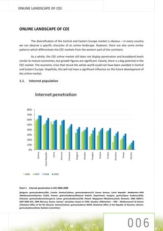 ONLINE LANDSCAPE OF CEE




ONLINE LANDSCAPE OF CEE

         The diversification of the Central and Eastern Europe market is obvious – in every country
we can observe a specific character of an online landscape. However, there are also some similar
patterns which differentiate the CEE markets from the western part of the continent.

          As a whole, the CEE online market still does not display penetration and broadband levels
similar to mature economies, but growth figures are significant. Clearly, there is a big potential in the
CEE market. The economic crisis that struck the whole world could not have been avoided in Central
and Eastern Europe. Hopefully, this will not have a significant influence on the future development of
the online market.

1.1.      Internet population


                 Internet penetration

        80%
        70%
        60%
        50%
        40%
        30%
        20%
        10%
         0%
                                                       Slovenia


                                                                  Lithuania
                             Czech Republic




                                                                              Bulgaria
                                              Latvia




                                                                                                                       Croatia
                                                                                         Slovakia
                   Estonia




                                                                                                                                 Romania
                                                                                                              Poland
                                                                                                    Hungary




                                                                                                                                           Russia


                                                                                                                                                    Ukraine




       2006     2007         2008               2009




Chart 1 Internet penetration in CEE 2006-2009
(Bulgaria: gemiusAudience/NSI; Croatia: Gemius/Valicon, gemiusAudience/US Census Bureau; Czech Republic: NetMonitor–SPIR
/Mediaresearch/Gemius /CZSO; Estonia: gemiusAudience/National Statistic Department; Hungary: gemius/Ipsos Audience/KSH;
Lithuania: gemiusAudience/stat.gov.lt; Latvia: gemiusAudience/CSB; Poland: Megapanel PBI/Gemius/GUS; Romania: 2006 ANRCTI,
2007-2008 GFK, 2009 Mercury; Russia: Gemius’ calculation based on FOM; Slovakia: AIMmonitor – AIM – Mediaresearch & Gemius
/Statistical Office of the SR; Slovenia: Gemius/Valicon, gemiusAudience MOSS /Statistical Office of the Republic of Slovenia; Ukraine:
gemiusAudience/State Statistics Committee)
 