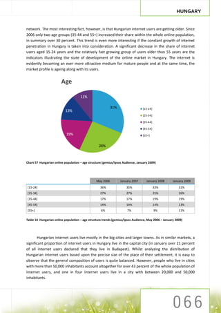 HUNGARY


network. The most interesting fact, however, is that Hungarian internet users are getting older. Since
2006 only two age groups (35-44 and 55+) increased their share within the whole online population,
in summary over 30 percent. This trend is even more interesting if the constant growth of internet
penetration in Hungary is taken into consideration. A significant decrease in the share of internet
users aged 15-24 years and the relatively fast growing group of users elder than 55 years are the
indicators illustrating the state of development of the online market in Hungary. The internet is
evidently becoming an ever more attractive medium for mature people and at the same time, the
market profile is ageing along with its users.


                        Age

                                     11%

                                                           31%                   [15-24]
                           13%
                                                                                 [25-34]

                                                                                 [35-44]

                                                                                 [45-54]
                           19%                                                   [55+]


                                                  26%


Chart 57 Hungarian online population – age structure (gemius/Ipsos Audience, January 2009)




                                                May 2006         January 2007      January 2008      January 2009
[15-24]                                            36%               35%                   33%           31%
[25-34]                                            27%               27%                   25%           26%
[35-44]                                            17%               17%                   19%           19%
[45-54]                                            14%               14%                   14%           13%
[55+]                                              6%                 7%                   9%            11%

Table 16 Hungarian online population – age structure trends (gemius/Ipsos Audience, May 2006 – January 2009)




       Hungarian internet users live mostly in the big cities and larger towns. As in similar markets, a
significant proportion of internet users in Hungary live in the capital city (in January over 21 percent
of all internet users declared that they live in Budapest). Whilst analyzing the distribution of
Hungarian internet users based upon the precise size of the place of their settlement, it is easy to
observe that the general composition of users is quite balanced. However, people who live in cities
with more than 50,000 inhabitants account altogether for over 43 percent of the whole population of
internet users, and one in four internet users live in a city with between 20,000 and 50,000
inhabitants.
 