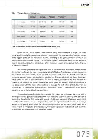 LATVIA


1.2.     Top portals/ news services
                             number of      number of       page views     average time
                                                                                          reach
                             real users     page views       per user        per user


 1       www.inbox.lv         730 131       236 050 816        323           05:46:27     69%


 2       www.delfi.lv         616 695       86 356 227         140           03:44:25     58%


 3       www.tvnet.lv         433 999       39 175 127          90           02:49:01     41%


 4       www.apollo.lv        361 574       25 699 010          71           01:33:03     34%


 5       www.diena.lv         176 727        5 228 190          29           00:49:13     17%


Table 20 Top 5 portals in Latvia by reach level (gemiusAudience, January 2009)



        Within the top Latvian portals, there are three easily identifiable types of player. The first is
Inbox, which basically focuses on entertainment content and is the only example of its type. Inbox.lv
is the biggest portal on the researched market. According to the gemiusAudience study, at the
beginning of the current year (January 2009) it gathered over 730,000 real users, giving it a reach of
over 69 percent. Among other things, Inbox offers free email service, online games, file hosting and
its own social network.

         The second type of horizontal portal in Latvia is a platform with multimedia content. Within
this category apollo.lv is the most representative portal of its kind. The strongest services that run on
this website are: online radio (music grouped by genres) and online TV (broad choice of live
streaming, even an online cartoon channel for children). The second significant player that is very
active within the area of online multimedia in Latvia is tvnet.lv, which takes the third position in a
ranking of top 5 portals (in January 2009 its reach was almost 41 percent). Tvnet.lv runs online TV
and co-operates with the major offline stations to manage the best video content, however, the
strongest part of this portal’s activity is not its multimedia content. Tvnet.lv should be recognized
primarily as one of the best local news providers.

          The third category of top portals present on the Latvian market is news platforms, such as
delfi.lv (the second portal with over 600,000 real users and a reach in January 2009 of over 58
percent) or diena.lv (the fifth portal with almost 177,000 real users and 17 percent reach). Delfi,
apart from a traditional news-reporting activity, runs a quite big user content area, as well as an eye-
witness photo gallery, which plays the role of social journalism. On the other hand, Diena, as an
online version of a respected print newspaper, focuses on high quality text content, such as articles
or interviews but also develops user generated content.
 