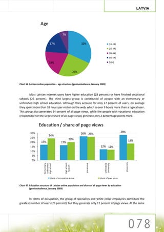 LATVIA



                    Age

                                           7%

                               17%                                 32%                          [15-24]
                                                                                                [25-34]
                                                                                                [35-44]
                                                                                                [45-54]

                              19%                                                               [55+]



                                                             25%


Chart 66 Latvian online population – age structure (gemiusAudience, January 2009)



        Most Latvian internet users have higher education (28 percent) or have finished vocational
schools (26 percent). The third largest group is constituted of people with an elementary or
unfinished high school education. Although they account for only 17 percent of users, on average
they spent more than 38 hours per visitor on the web, which is over 9 hours more than a typical user.
This group also generates 24 percent of all page views, while the people with vocational education
(responsible for the largest share of all page views) generate only 2 percentage points more.


                  Education / share of page views
          30%                                                                                             28%
                                                                   26% 26%
                             24%
          25%
                                                      20%                                                               18%
          20%       17%                   17%
          15%                                                                      12% 12%
          10%
           5%
           0%
                                                                                                                University
                                              High school,
                       Elementary,




                                                                                        Unfinished
                                                                      Vocational




                                                                                        University
                       high school
                        unfinished




                                                lyceum




                               share of occupation group                           share of page vievs


Chart 67 Education structure of Latvian online population and share of all page views by education
         (gemiusAudience, January 2009)



        In terms of occupation, the group of specialists and white-collar employees constitute the
greatest number of users (25 percent), but they generate only 17 percent of page views. At the same
 