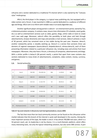 LITHUANIA


Lithuania and a section dedicated to a traditional TV channel which is also owned by the ”Lietuvos
rytas” media group.

        Alfa.lt, the third player in the category, is a typical news publishing site, but equipped with a
video section and a forum. It was launched in 2006 as a portal dedicated to a audience of different
age and likings. Alfa.lt aim is to inform with reliable news in an easily digestible way.

         Another significant player among portals is zebra.lt – an entertainment portal, owned by Teo,
a telecommunication company. It contains news, leisure time information (TV schedule, event guide,
etc.) as well as entertainment services such as video, games, blogs, online radio or tools to create
one’s own web page. Moreover, zebra.lt offers the possibility to both place and look through
advertisements, browse directories and maps and provides e-mail services. Zebra.lt achieves a reach
of 30 percent, which has remained more or less stable during the past year. However, diena.lt,
another noteworthy portal, is steadily catching up. Diena.lt is a service that connects three sub
domains of regional newspapers (kauno.diena.lt, klaipeda.diena.lt, vilniaus.diena.lt), each of them
presenting information related to a particular Lithuanian city, including news and articles from local
newspapers. Moreover, they also have a forum, a directory of companies, advertisements and blogs.
With a similar profile is balsas.lt (28 percent reach), a portal that apart from news contains also
sections dedicated to many kinds of advertisements, complaints, video content, money, currency,
and games.

1.3.     Social networks
                              number of     number of      page views     average time
                                                                                          reach
                              real users    page views      per user        per user


 1           One.lt            782 959     756 369 153        966           11:49:44      54%


 2         Draugas.lt          484 672     188 004 342        388           04:54:12      34%


 3           Klase.lt          213 115      11 221 737         53           00:29:15      15%


 4          Pazintys           159 350      14 365 117         90           01:39:23      11%


 5           Frype.lt          130 868      10 034 193         77           01:19:11       9%


 6           Point.lt          123 865      15 092 143        122           00:59:04       9%


 7          Ieskok.lt          110 148      13 733 973        125           02:11:33       8%


 8     Pazintysxxx (erotic)    71 474       15 729 658        220           02:38:21       5%


Table 24 Top social networks in Lithuania by reach level (gemiusAudience, January 2009)

       The fact that more than ten local community services can be found on the Lithuanian online
market indicates that this branch of the internet is quite well developed in the country. Among the
most important services of this type, the leader is one.lt. It has almost 783,000 real users, which is a
54 percent reach, yet, its leadership is not by chance. It is a multi-thematic platform, which offers
many interesting tools, not only the typical networking solutions, but also some SMS service. A part
 