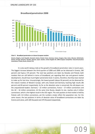 ONLINE LANDSCAPE OF CEE


                                 Broadband penetration 2008

 40% 37%
         36%
 35%
                                 31% 30%
 30%                                                 28% 28% 27%
                                                                                                                                            24%
 25%
                                                                                          21%
                                                                                                     19% 19%                                           20%
 20%                                                                                                                                                               17% 17% 16%
                                                                                                                      16%                                                      16%
 15%                                                                                                                              13%
                                                                                                                                                                                                                    11% 11% 10% 10%
 10%                                                                                                                                                                                                                                                          9%

  5%                                                                                                                                                                                                                                                                    3% 2%

  0%
                                                                       Germany




                                                                                                      Spain




                                                                                                                                                                                                          Hungary
                                                                                                              Italy
                                  Sweden




                                                                                                                                                                                                                                          Bulgaria
                                           Finland




                                                                                                                                   Greece




                                                                                                                                                                                                                                                     Poland
                                                                                 France




                                                                                                                                                                                                                                                                        Russia
                                                                                           Austria




                                                                                                                                                                                                 Latvia
                                                                                                                                                        Slovenia




                                                                                                                                                                                                                                Romania




                                                                                                                                                                                                                                                              Croatia
                                                                                                                                                                                     Lithuania
                                                                                                                       Portugal
         Denmark




                                                                                                                                             Estonia




                                                                                                                                                                                                                                                                                 Ukraine
                                                                                                                                                                                                                     Slovakia
                   Netherlands




                                                                                                                                                                    Czech Republic
                                                      United Kingdom




                                                                            Western Europe                                                                                              Central Eastern Europe


Chart 3 Broadband penetration on chosen European markets
(Austria, Bulgaria, Czech Republic, Denmark, Estonia, Finland, France, Germany, Greece, Hungary, Italy, Latvia, Lithuania, Netherlands,
Poland, Portugal, Romania, Slovakia, Slovenia, Spain, Sweden, United Kingdom 04. 2008 European Competitive Telecommunications
Associations; Croatia, Russia, Ukraine ITU)




         It is also worth taking a look at the growth of broadband penetration rates in recent years.
The biggest increase between the third quarters of 2006 and 2008 can be observed in Greece, 282
percent and Cyprus 173 percent. The next two positions are taken by Slovakia and Poland, both
markets that are still behind in terms of broadband, yet regarding their size and general market
development, should have much higher penetration level. It seems, therefore, that they have started
to make up for lost time. Unsurprisingly, the lowest growth (above 50 percent) can be observed for
the mature markets of Western Europe, with only Ireland and Germany reaching high results (96
percent and 69 percent respectively). As far as the absolute value is concerned, the old players are
the unquestioned leaders: Germany – 22 million connections, France – 17 million connections and
the UK – 16 million connections. At the same time Russia, despite its size, reaches only 4 million
connections, which is the highest result in the CEE region. The next position on that market is held by
Poland, with 3.8 million connections, yet the numbers simply reflect the population size. For the
same reason, the last positions in terms of absolute value of broadband connections are taken by
Estonia and Latvia, with 325 thousand and 370 thousand respectively.
 