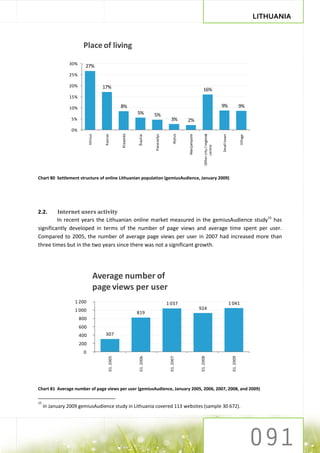 LITHUANIA


                       Place of living

                30%
                        27%
                25%

                20%                   17%                                                                             16%
                15%

                10%                                  8%                                                                                        9%                       9%
                                                                5%         5%
                 5%                                                                      3%          2%
                 0%
                                                     Klaipėda




                                                                                            Alytus
                            Vilnius



                                      Kaunas




                                                                           Panevėžys




                                                                                                                       Other city / regional
                                                                                                     Marijampolė




                                                                                                                                               Small town
                                                                Šiauliai




                                                                                                                                                                        Village
                                                                                                                             centre
Chart 80 Settlement structure of online Lithuanian population (gemiusAudience, January 2009)




2.2.     Internet users activity
         In recent years the Lithuanian online market measured in the gemiusAudience study15 has
significantly developed in terms of the number of page views and average time spent per user.
Compared to 2005, the number of average page views per user in 2007 had increased more than
three times but in the two years since there was not a significant growth.




                                  Average number of
                                  page views per user
                   1 200                                                               1 037                                                                1 041
                   1 000                                                                                           924
                                                                819
                      800
                      600
                      400              307
                      200
                       0
                                          01. 2005




                                                                01. 2006




                                                                                                                                                             01. 2009
                                                                                        01. 2007




                                                                                                                   01. 2008




Chart 81 Average number of page views per user (gemiusAudience, January 2005, 2006, 2007, 2008, and 2009)

15
     In January 2009 gemiusAudience study in Lithuania covered 113 websites (sample 30 672).
 