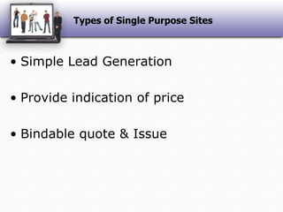 Types of Single Purpose SitesSimple Lead GenerationProvide indication of priceBindable quote & Issue