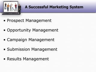 A Successful Marketing SystemProspect ManagementOpportunity ManagementCampaign ManagementSubmission ManagementResults Management