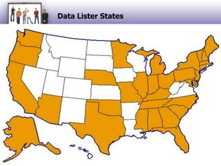 Data Lister States