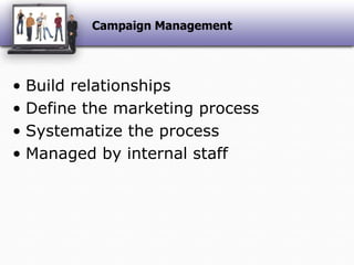 Campaign ManagementBuild relationshipsDefine the marketing processSystematize the processManaged by internal staff