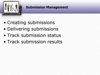 Submission ManagementCreating submissionsDelivering submissionsTrack submission status Track submission results
