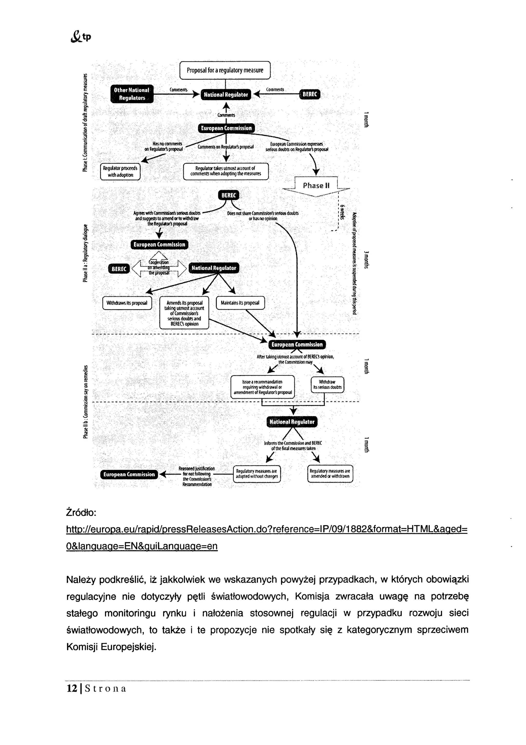 2010 03 01 Feedback Nga Uke Tp