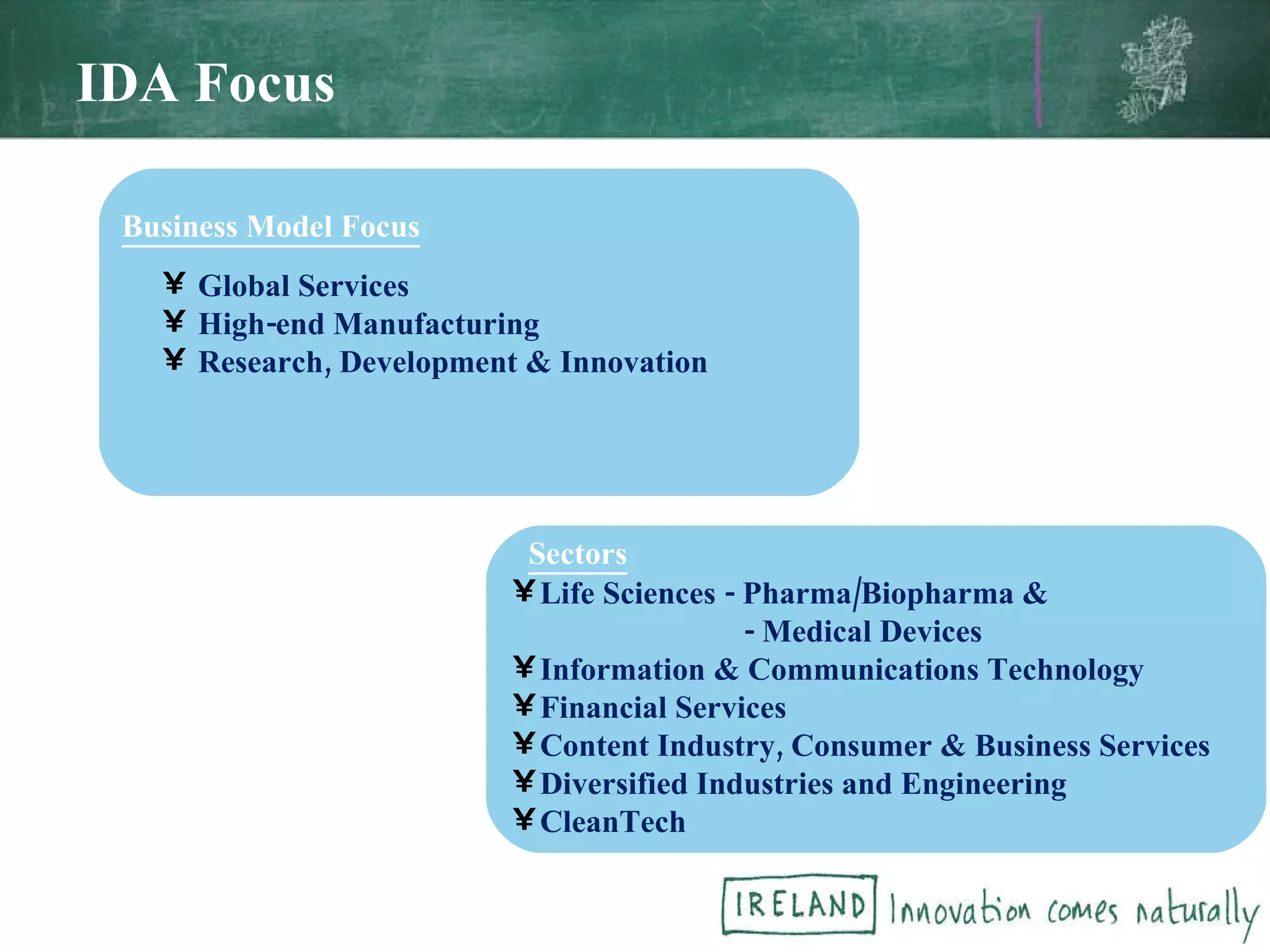 Global Services High-end Manufacturing Research, Development & Innovation Business Model Focus Sectors Life Sciences - Pharma/Biopharma & - Medical Devices Information & Communications Technology  Financial Services Content Industry, Consumer & Business Services Diversified Industries and Engineering CleanTech IDA Focus 