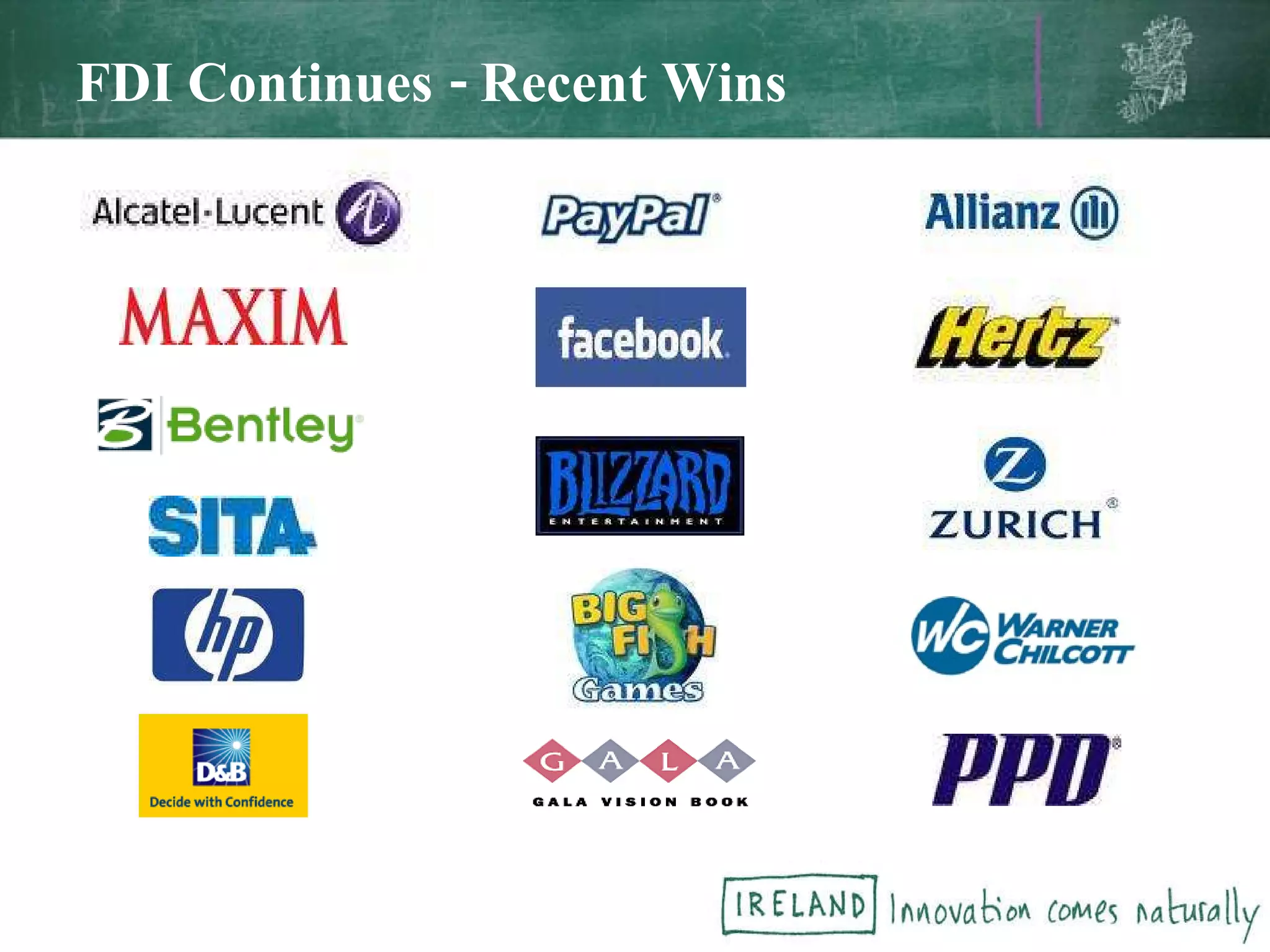 FDI Continues - Recent Wins 