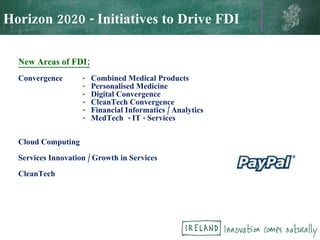 Horizon 2020 - Initiatives to Drive FDI New Areas of FDI; Convergence -  Combined Medical Products -   Personalised Medicine -   Digital Convergence -  CleanTech Convergence -   Financial Informatics / Analytics -  MedTech  - IT - Services Cloud Computing Services Innovation / Growth in Services CleanTech 