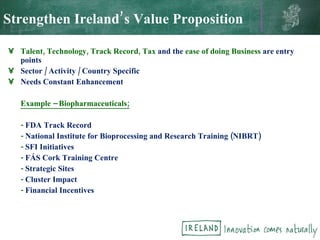 Strengthen Ireland’s Value Proposition Talent, Technology, Track Record, Tax  and the  ease of doing Business   are entry points Sector / Activity / Country Specific Needs Constant Enhancement Example – Biopharmaceuticals; -  FDA Track Record -  National Institute for Bioprocessing and Research Training (NIBRT) -  SFI Initiatives -  FÁS Cork Training Centre -   Strategic Sites -  Cluster Impact -  Financial Incentives 