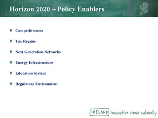 Horizon 2020 – Policy Enablers Competitiveness Tax Regime Next Generation Networks Energy Infrastructure Education System Regulatory Environment 