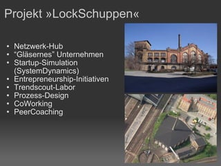 Projekt »LockSchuppen«  Netzwerk-Hub “ Gläsernes” Unternehmen Startup-Simulation (SystemDynamics) Entrepreneurship-Initiativen Trendscout-Labor Prozess-Design CoWorking PeerCoaching 