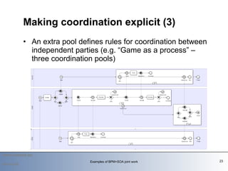An extra pool defines rules for coordination between independent parties (e.g. “Game as a process” – three coordination pools) Making coordination explicit (3)   2010-03-09 Examples of BPM+SOA joint work 