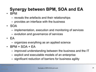 BPM reveals the artefacts and their relationships provides an interface with the business SOA implementation, execution and monitoring of services evolution and governance of services EA organizes everything as an applied science BPM + SOA + EA improved understanding between the business and the IT explicit and executable models of an enterprise significant reduction of barriers for business agility Synergy between BPM, SOA and EA 2010-03-09 Examples of BPM+SOA joint work   