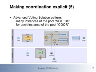 Advanced Voting Solution pattern:   many instances of the pool “VOTERS”   for each instance of the pool “COOR”  Making coordination explicit (5)    2010-03-09 Examples of BPM+SOA joint work 