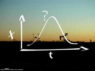 Image   by ﬂickr user cwsteeds
 