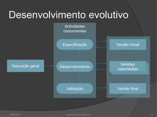 Actividades concorrentesDesenvolvimento evolutivoEspecificaçãoVersão inicialDescrição geralDesenvolvimentoVersões intermédiasValidaçãoVersão final2009/201010Engenharia do Software I