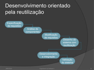 Desenvolvimento orientado pela reutilizaçãoEspecificação de requisitosAnálise de componentesModificação de requisitosDesenho do sistema com reutilizaçãoDesenvolvimento e integraçãoValidação do sistema2009/201013Engenharia do Software I