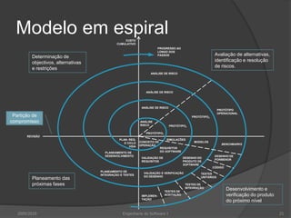 Modelo em espiral2009/201021Engenharia do Software ICusto cumulativoProgresso ao longo dos passosAvaliação de alternativas, identificação e resolução de riscos.Determinação de objectivos, alternativas e restriçõesAnálise de riscoAnálise de riscoAnálise de riscoProtótipo operacionalPartição de compromissoProtótipo3AnálISE riscoProtótipo2Protótipo1RevisãoSimulaçõesPlan-Req.e ciclovidaModelosConceito de operaçãoBenchmarksRequisitos do softwarePlaneamento de desenvolvimentoDesenho de pormenorDesenho do produto de softwareValidação de requisitosCódigoPlaneamento de integração e testesValidação e verificação do desenhoTESTES UNITÁRIOSPlaneamento das próximas fasesTESTES de integraçãoDesenvolvimento e verificação do produto do próximo nívelTESTES de aceitaçãoImplemen-tação
