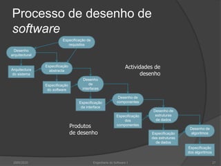 Processo de desenho de software2009/201027Engenharia do Software IEspecificação de requisitosDesenho arquitecturalEspecificação abstractaActividades de desenhoArquitectura do sistemaDesenho de interfacesEspecificação do softwareDesenho de componentesEspecificação da interfaceDesenho de estruturas de dadosEspecificação dos componentesProdutosde desenhoDesenho de algoritmosEspecificação das estruturas de dadosEspecificação dos algoritmos