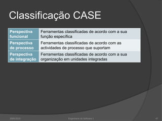Classificação CASE2009/2010Engenharia do Software I47