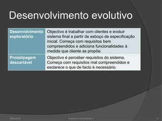 Desenvolvimento evolutivo2009/20109Engenharia do Software I
